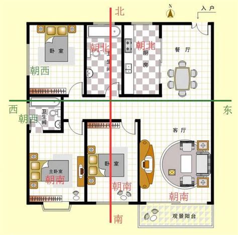 屋子向西好吗|房屋各个朝向的优缺点